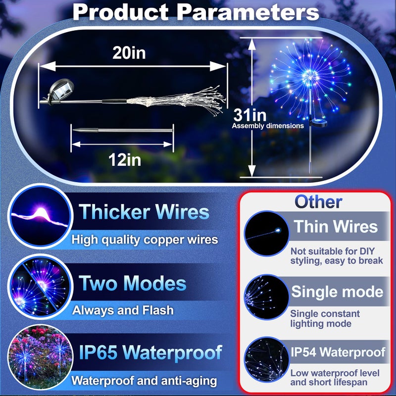 Anordsem Solar Lights Outdoor Decorative: Bendable Copper Wire with 120 LED Firework Beads - Waterproof DIY Colorful Fun Decorating Yard Garden Patio - Christmas Gifts for Homeowner Over 30 - Image 4